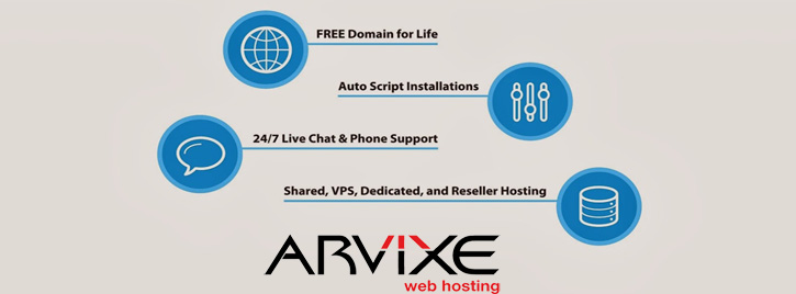 Arvixe Review