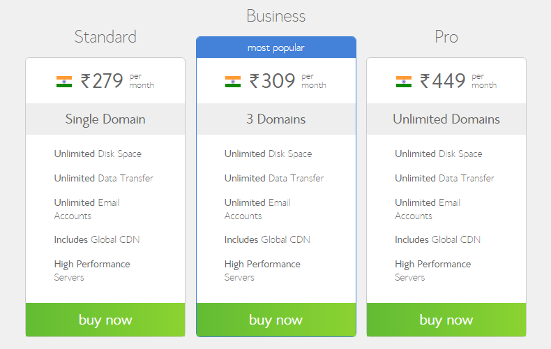 Bluehost India Plans