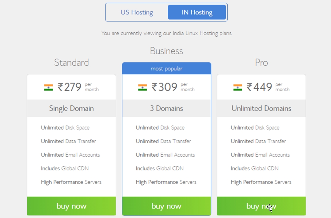 Bluehost India Hosting Plans