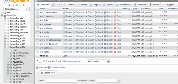 resetting wordpress-admin-password-7