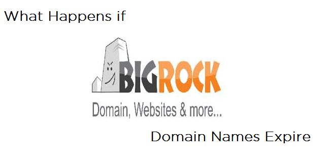 BigRock Domain Names Expire