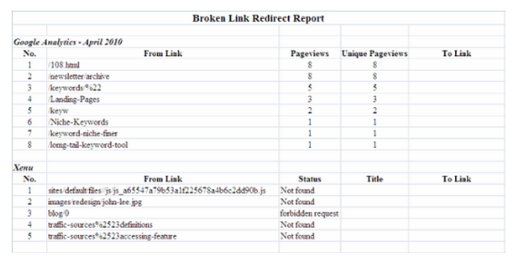 Creating a Report